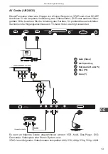 Preview for 13 page of Cabletech URZ4024A User Manual