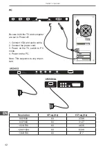 Preview for 42 page of Cabletech URZ4024A User Manual