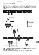 Preview for 43 page of Cabletech URZ4024A User Manual