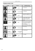 Preview for 62 page of Cabletech URZ4024A User Manual