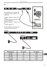 Preview for 73 page of Cabletech URZ4024A User Manual