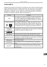 Preview for 77 page of Cabletech URZ4024A User Manual