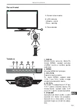 Preview for 101 page of Cabletech URZ4024A User Manual