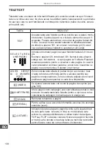 Preview for 108 page of Cabletech URZ4024A User Manual