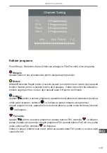 Preview for 115 page of Cabletech URZ4024A User Manual