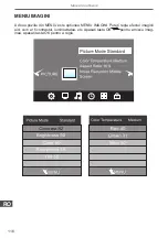 Preview for 116 page of Cabletech URZ4024A User Manual