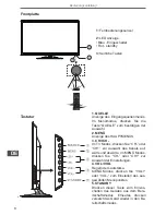 Preview for 8 page of Cabletech URZ4032 User Manual