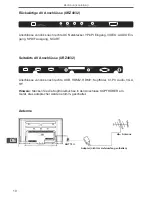 Preview for 10 page of Cabletech URZ4032 User Manual