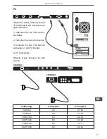 Preview for 11 page of Cabletech URZ4032 User Manual