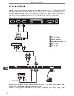 Preview for 12 page of Cabletech URZ4032 User Manual