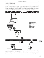 Preview for 13 page of Cabletech URZ4032 User Manual