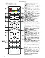 Preview for 14 page of Cabletech URZ4032 User Manual