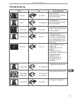 Preview for 31 page of Cabletech URZ4032 User Manual