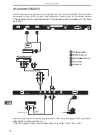 Preview for 44 page of Cabletech URZ4032 User Manual