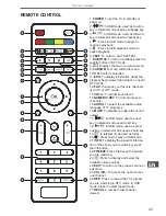 Preview for 45 page of Cabletech URZ4032 User Manual