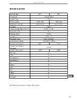 Preview for 63 page of Cabletech URZ4032 User Manual