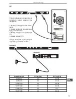 Preview for 73 page of Cabletech URZ4032 User Manual