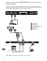 Preview for 74 page of Cabletech URZ4032 User Manual