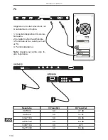 Preview for 104 page of Cabletech URZ4032 User Manual