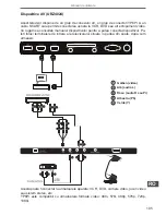 Preview for 105 page of Cabletech URZ4032 User Manual