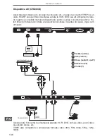 Preview for 106 page of Cabletech URZ4032 User Manual