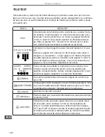 Preview for 108 page of Cabletech URZ4032 User Manual