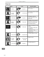 Preview for 124 page of Cabletech URZ4032 User Manual