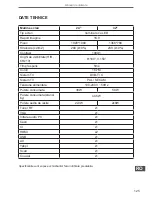 Preview for 125 page of Cabletech URZ4032 User Manual