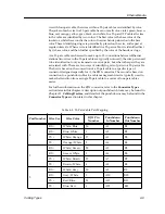 Предварительный просмотр 33 страницы Cabletron Systems 100BASE-FX Cabling Manual