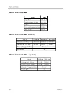 Предварительный просмотр 172 страницы Cabletron Systems 100BASE-FX Cabling Manual