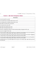 Preview for 50 page of Cabletron Systems 1082 User Manual