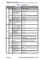 Preview for 40 page of Cabletron Systems 2208 User Manual