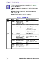 Preview for 44 page of Cabletron Systems 2H28-08R User Manual