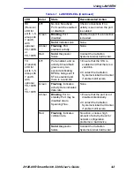 Preview for 45 page of Cabletron Systems 2H28-08R User Manual