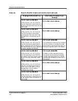 Preview for 39 page of Cabletron Systems 3Com PortSwitch Hub Manual