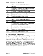 Preview for 28 page of Cabletron Systems 3H02-04 User Manual