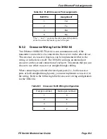 Preview for 39 page of Cabletron Systems 3H02-04 User Manual