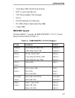 Preview for 15 page of Cabletron Systems 42T User Manual