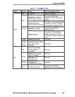 Preview for 43 page of Cabletron Systems 6E122-26 User Manual