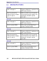 Preview for 166 page of Cabletron Systems 6E122-26 User Manual