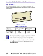 Preview for 170 page of Cabletron Systems 6E122-26 User Manual