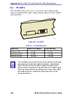 Предварительный просмотр 188 страницы Cabletron Systems 6H123-50 User Manual