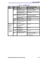 Preview for 43 page of Cabletron Systems 6H133-37 User Manual