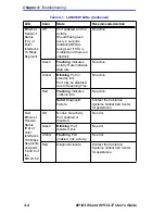 Preview for 44 page of Cabletron Systems 6H133-37 User Manual