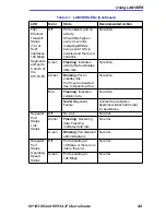 Preview for 45 page of Cabletron Systems 6H133-37 User Manual