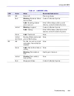 Preview for 39 page of Cabletron Systems 6H258-17 Installation & User Manual