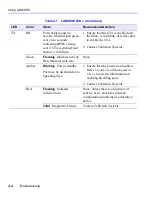 Preview for 40 page of Cabletron Systems 6H258-17 Installation & User Manual