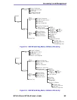 Preview for 55 page of Cabletron Systems 6M146-04 User Manual