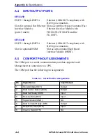 Preview for 172 page of Cabletron Systems 6M146-04 User Manual