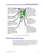 Предварительный просмотр 21 страницы Cabletron Systems 7C03 MMAC SmartSWITCH User Manual